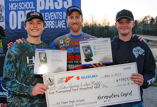 Anderson County High School - Luke Lowery and Ian Neff
